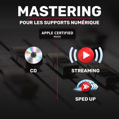 Mastering online Apple Digital Masters sped up Streaming et CD Sped Up Apple Certified