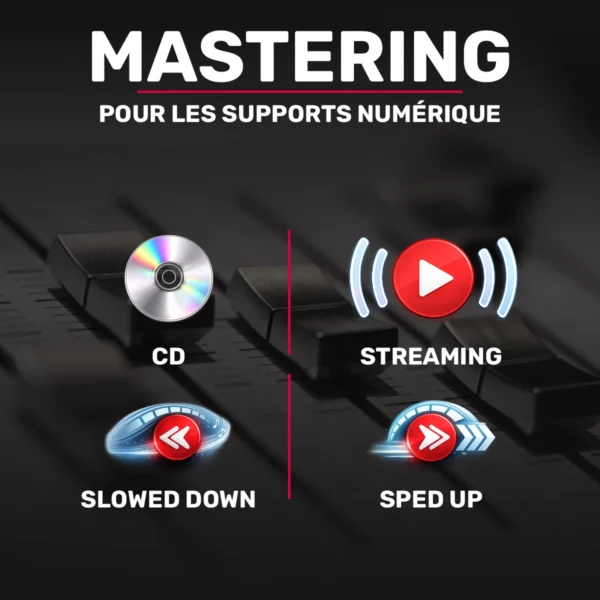 Mastering online Streaming et CD Slowed down et Sped Up Mastering online Streaming et CD Slowed down et Sped Up