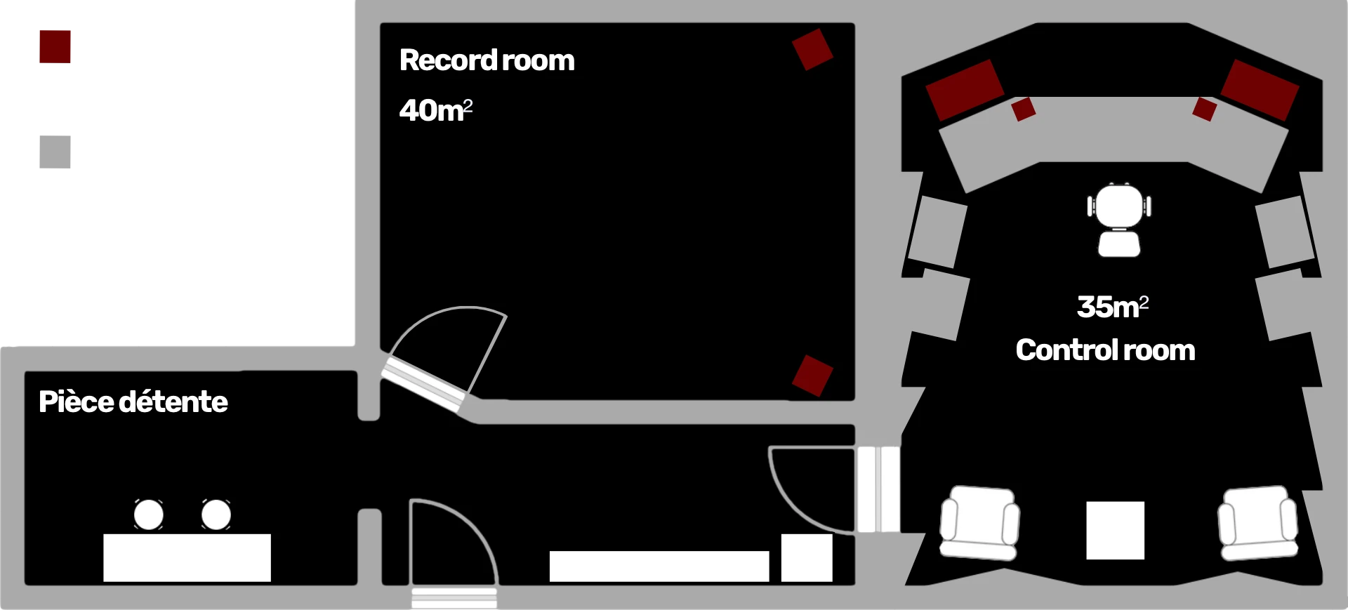 Plan de Reponse Studio