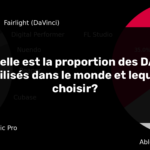 Quelle est la proportion des DAW utilisés dans le monde lequel choisir?