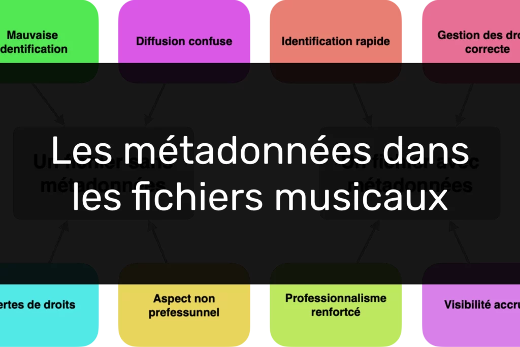 Les métadonnées dans les fichiers musicaux, pourquoi elles sont essentielles?
