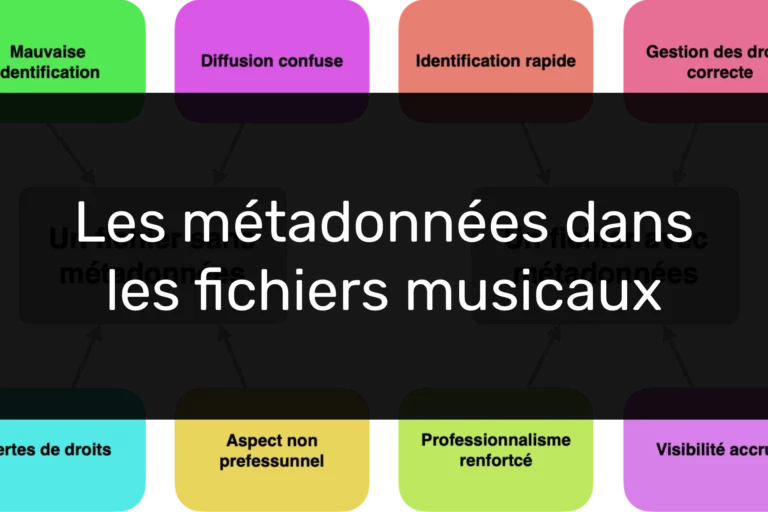 Les métadonnées dans les fichiers musicaux, pourquoi elles sont essentielles?