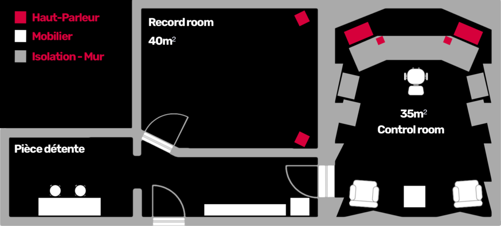 Plan d’implantation de Reponse Studio en Suisse. Disposition optimisée de la cabine et de larégie, traitements acoustiques et équipements professionnels pour un workflow efficace et un confort maximal des artistes et avec une acoustique parfaite
