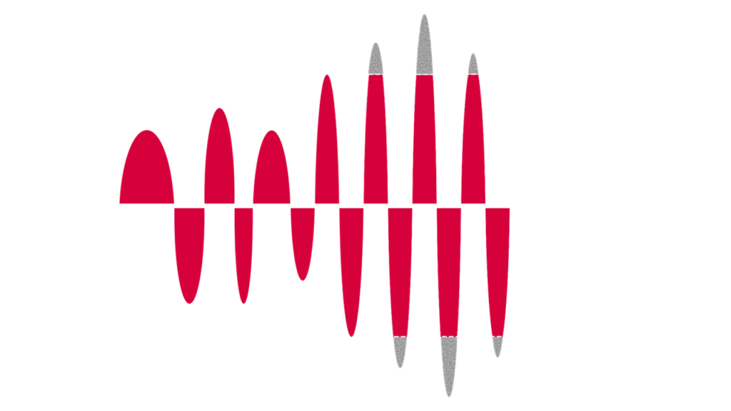 Schéma du threshold d’un compresseur audio en stéréo, montrant l’action de la compression au-delà du seuil sur l’amplitude du signal dans le temps.
