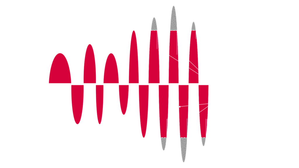 Schéma de la release d’un compresseur audio en stéréo, montrant le temps nécessaire à la fin de l’action de compression après que le signal repasse sous le threshold.