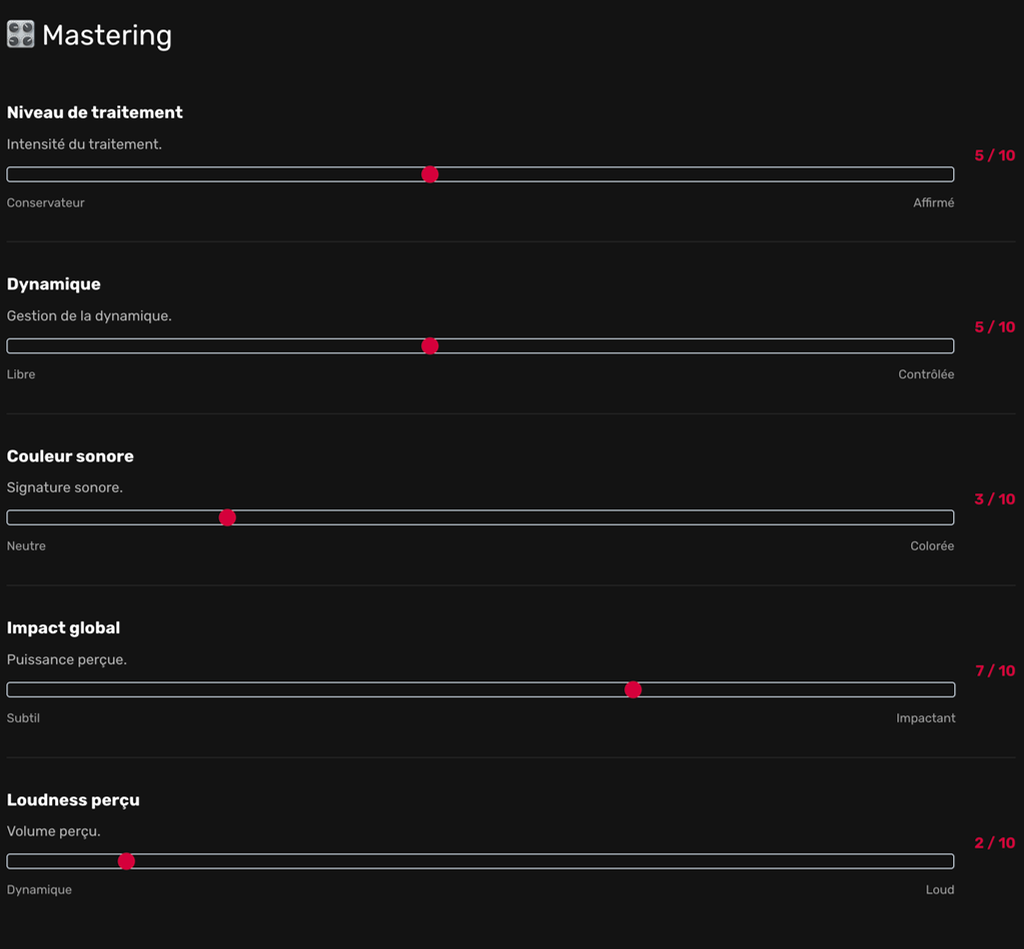 Profil sonore en Mastering audio Profil sonore en Mastering audio, visualisation du niveau de traitement, de la dynamique, de la couleur sonore et de l’impact global.