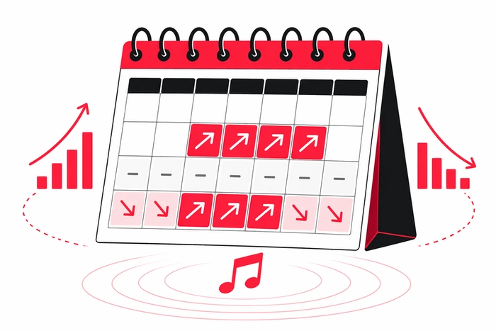 Illustration calendrier montrant les meilleures périodes pour sortir ses morceaux avec indicateurs de timing et stratégie musicale